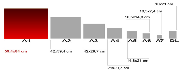 tamaño posters anime